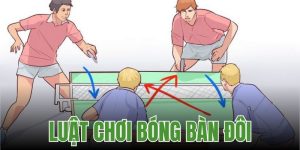Luật Chơi Bóng Bàn Đôi Chuẩn - Cập Nhật Mới Nhất 2025 Từ OK9
